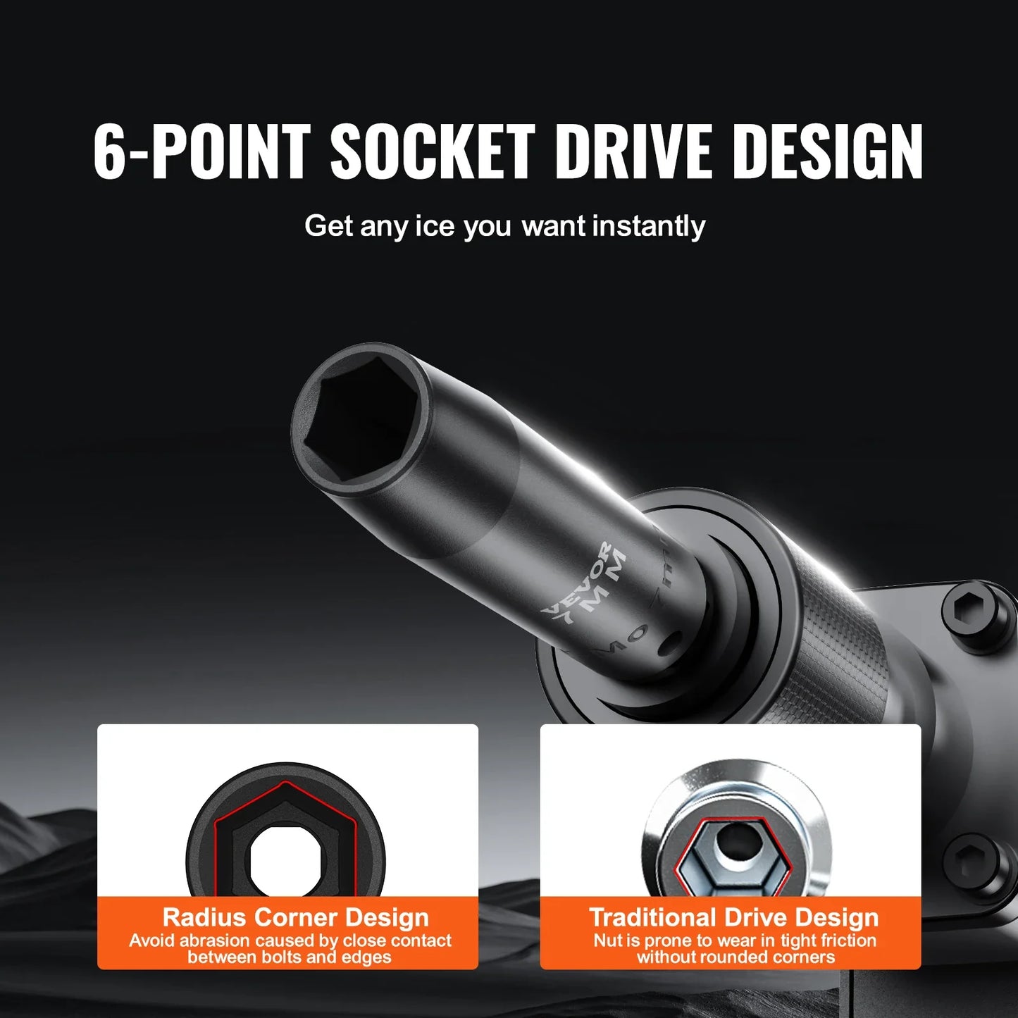 SucceBuy Impact Socket Set Cr-V Cr-Mo Alloy 90 Piece