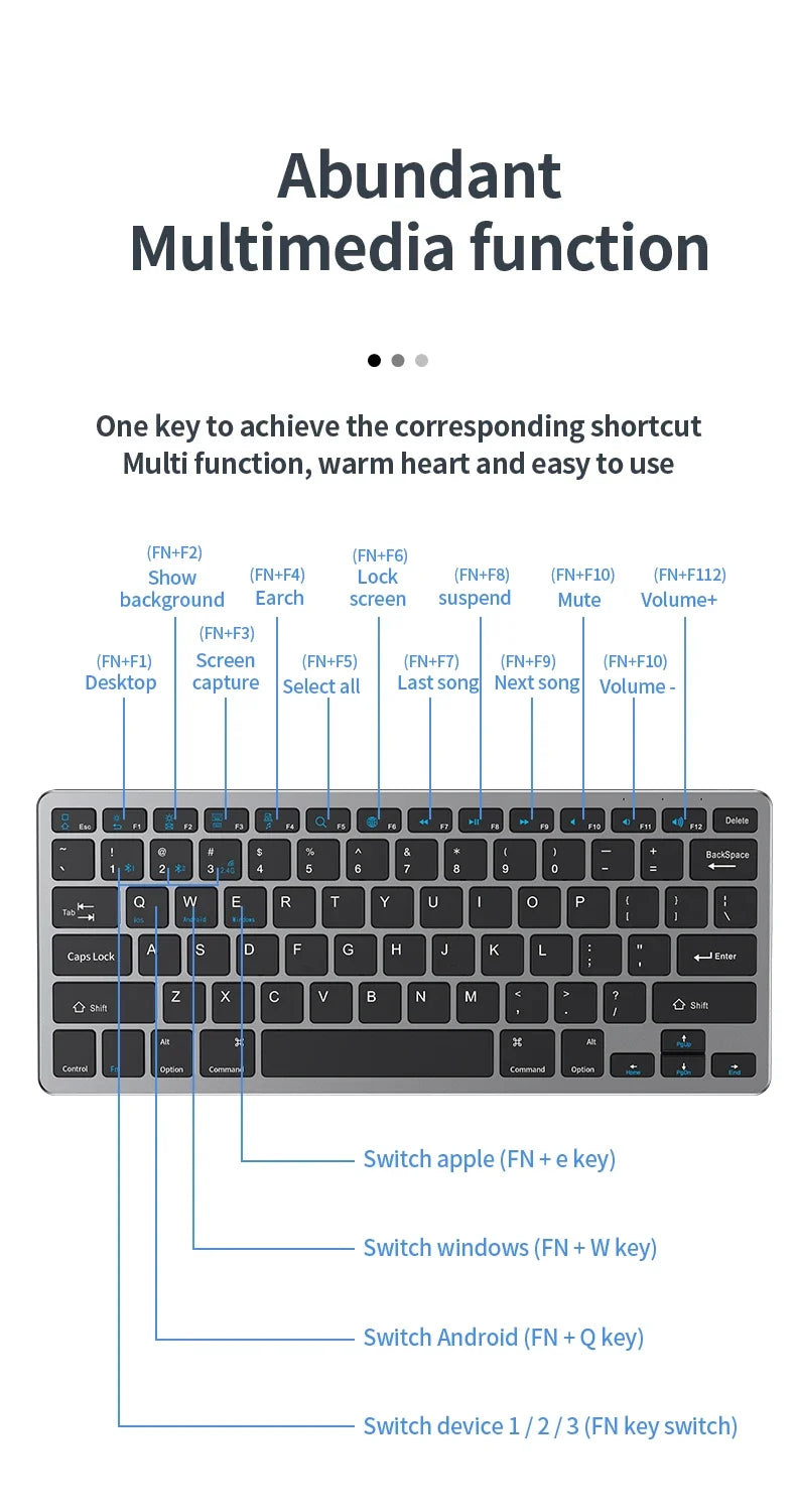 NexusClick Wireless Ergonomic Keyboard Mouse Combo - Rechargeable Mini Multimedia Set for PC, Laptop, MacBook