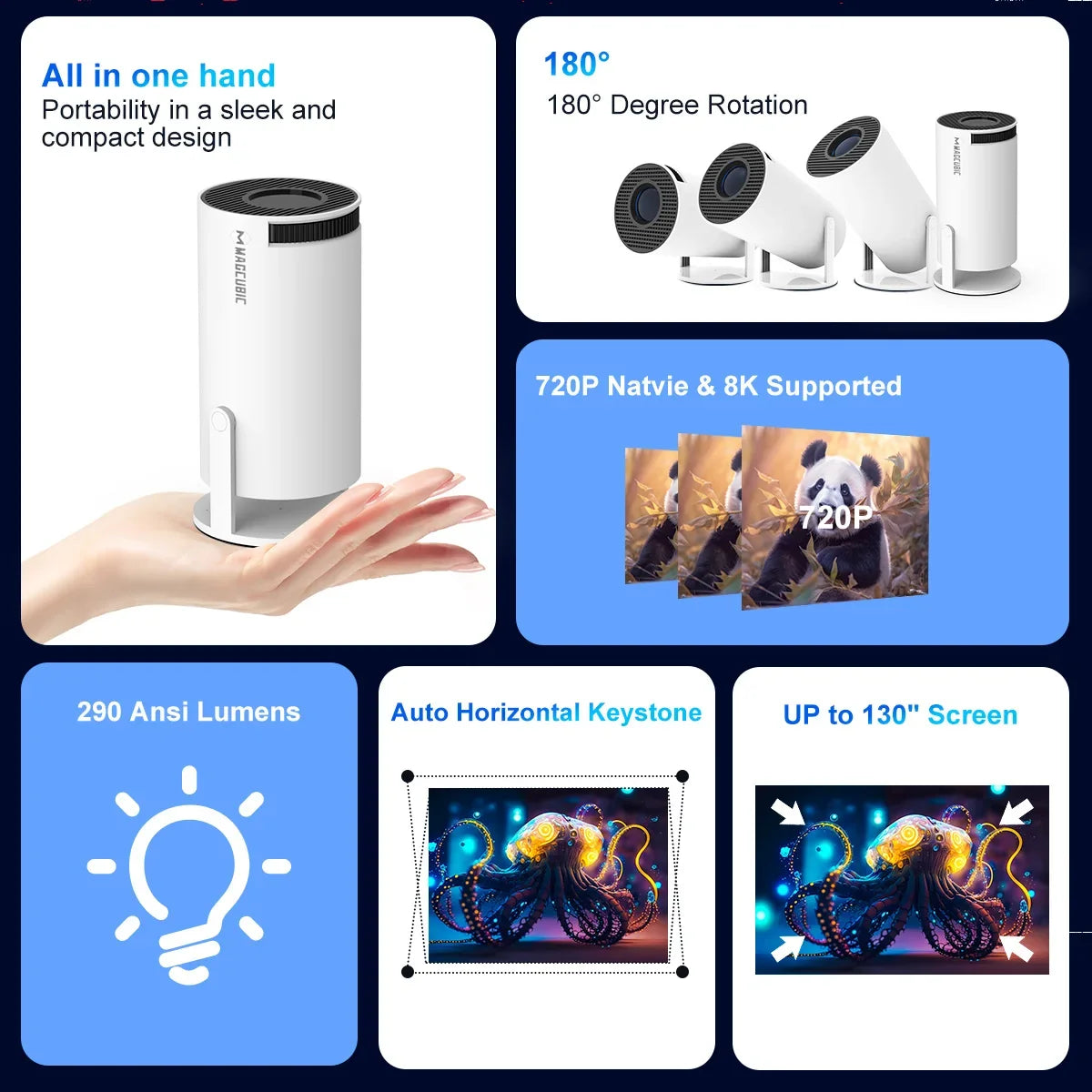 Magcubic Projector HY300 Pro 8K 1080P Outdoor Projetor Android 14 Dual Wifi6 290ANSI Allwinner H726 Home Cinema Projetor