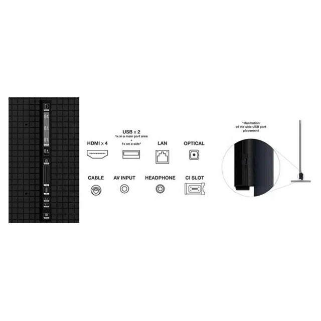 100 Inch 8K UHD Mini LED Smart Google TV - 120hz VRR Gaming TV