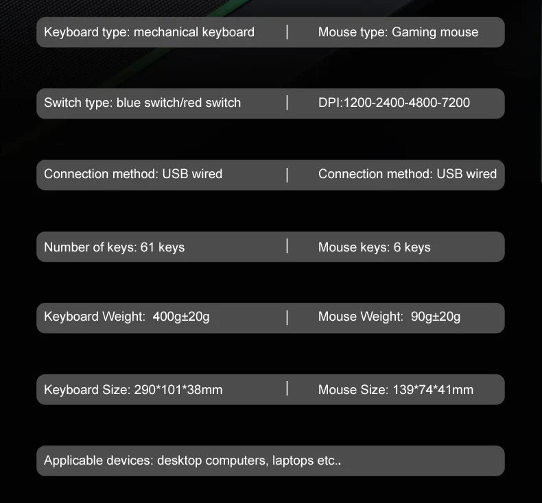 Mechanical keyboard and mouse set, 60% Portable Mini Wired Keyboard and Mouse combos, 61 Keys Phantom RGB keyboard and mouse kit