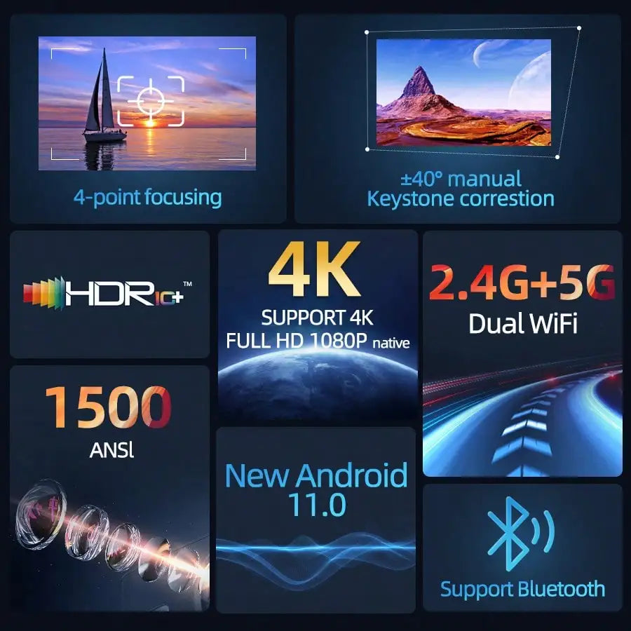 4K Ultra HD 5G WiFi Home Projector Multi Functional Home Cinema Support HD USB Port Wireless Cast Android IOS Phone Direct Projection On White Wall For KTV Gaming Online Class Bedroom Dorm Entertainment Device