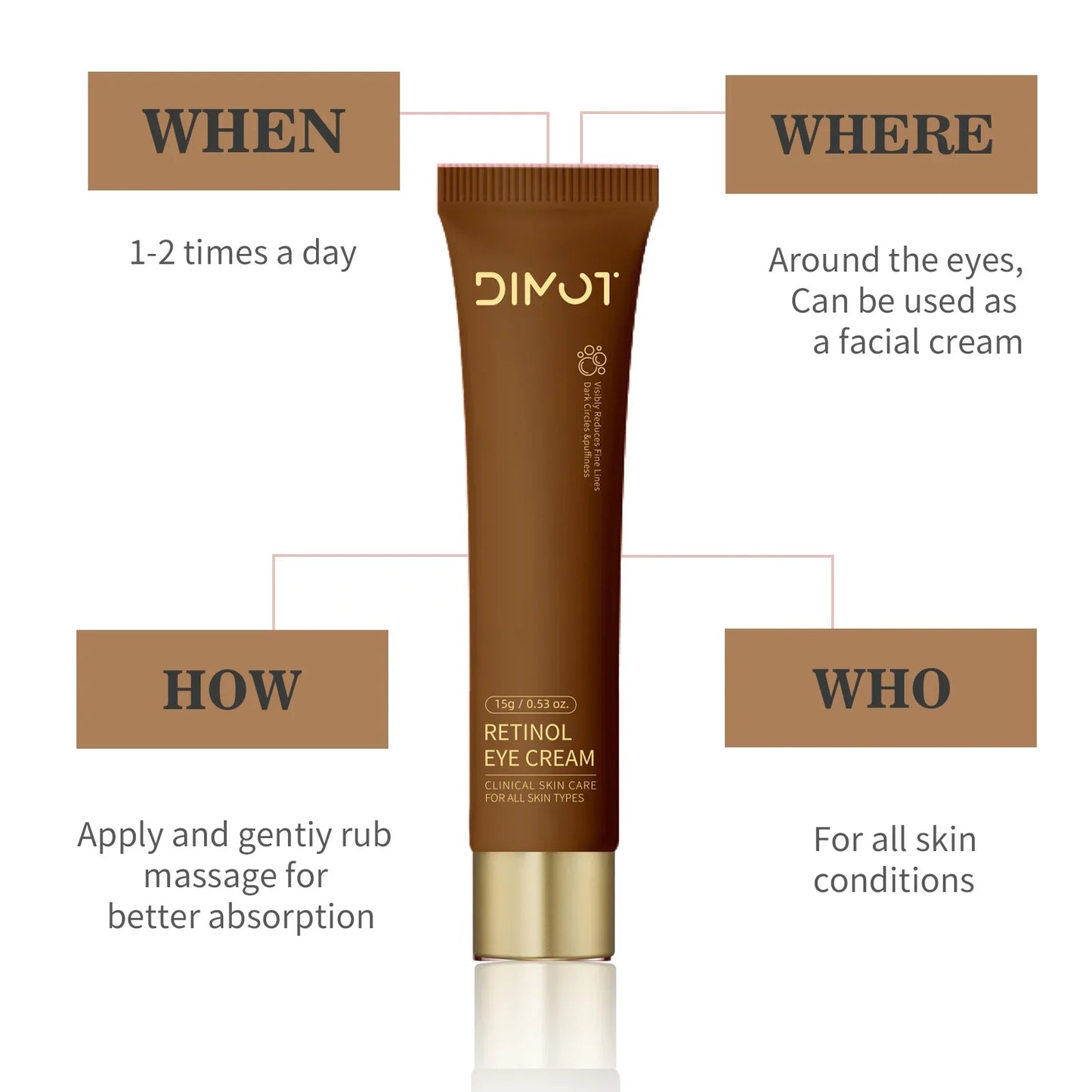 Retinol Eye Cream Anti Wrinkles,Anti Puffiness Remove Dark Circle Eye Bag Hyaluronic Acid Moisturize Peptides Soothe Skin Care