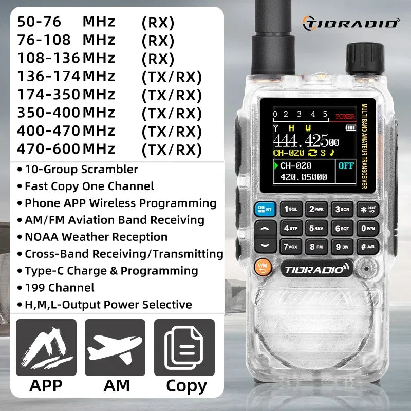 TIDRADIO H3 Walkie Talkie Long Range USB C Charging