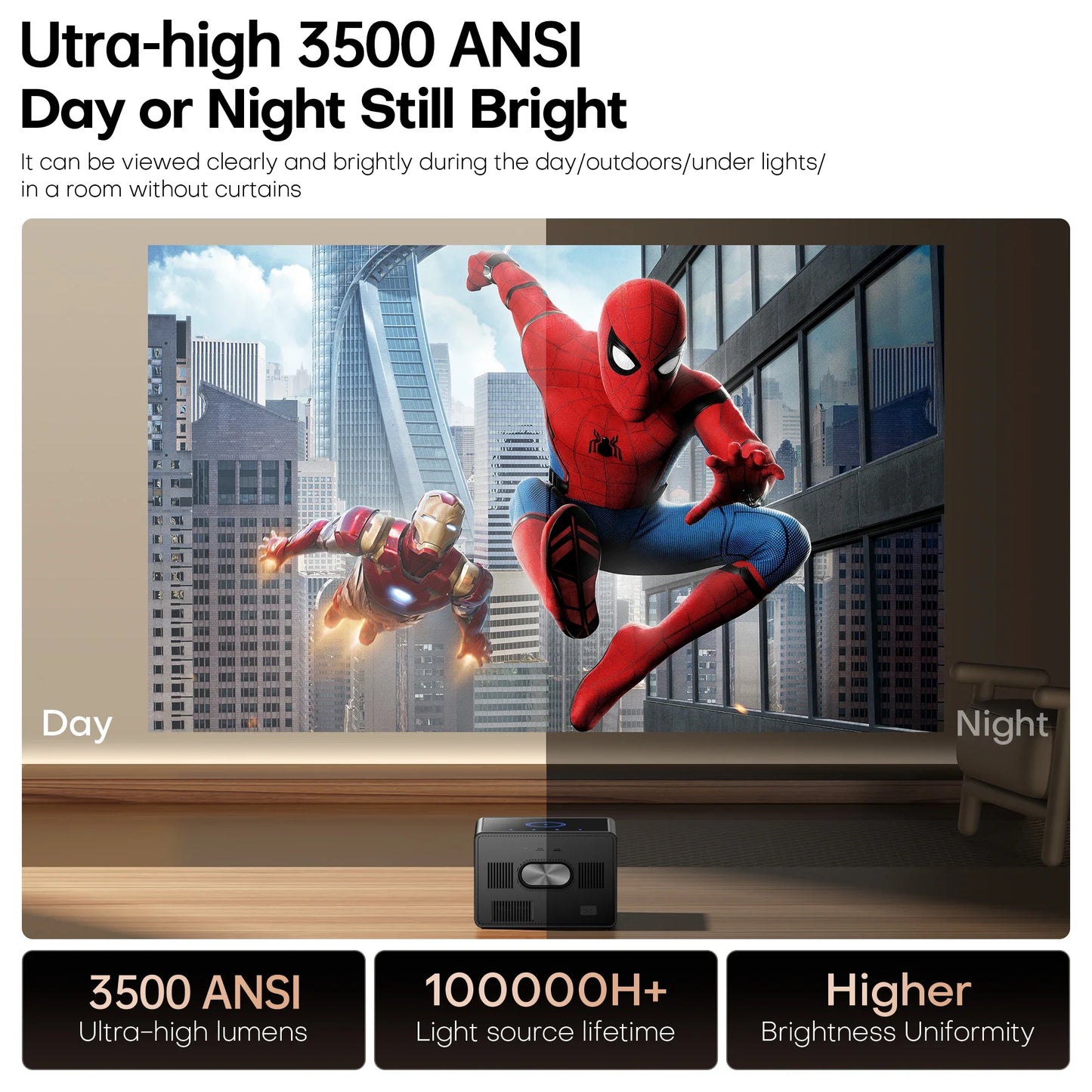 HORLAT 50000Lumens Google TV Projector Fully Sealed Optical Beamer 4K Smart Home Theater Movie Projector WiFi 6 Voice Assistant