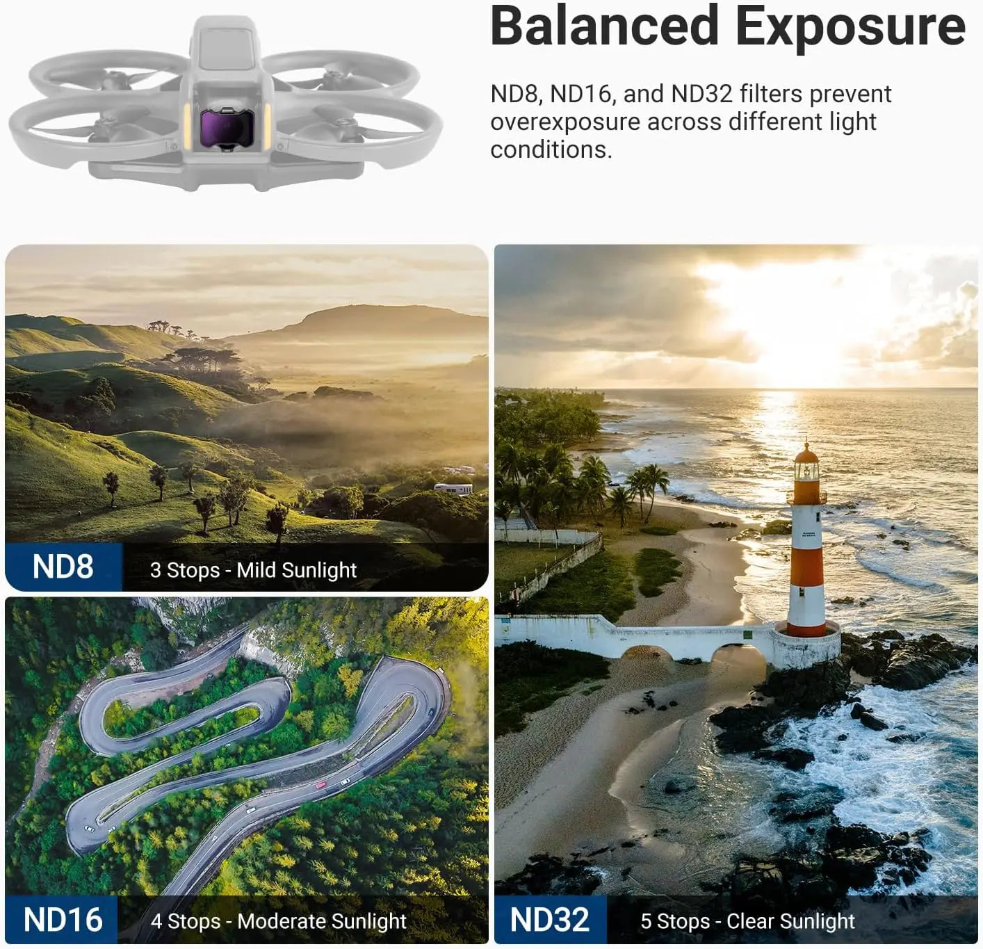 NEEWER CPL + ND Filter Set , (ND8/16/32) Circular Polarizer Polarizing Lens Filter Drone Accessories for DJI Avata 2 Only