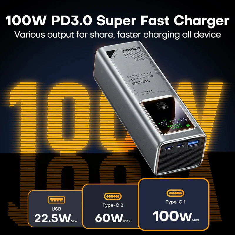 Tuodes PD 100W Power Bank Fast Charging 20000mAh External Battery Capacity Portable Charger For Laptop iPhone Samsung Xiaomi