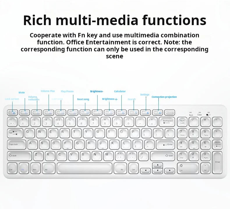 B.O.W HW256 Ultra-thin wireless keyboard and mouse set, 2.4G wireless set, 96 keys
