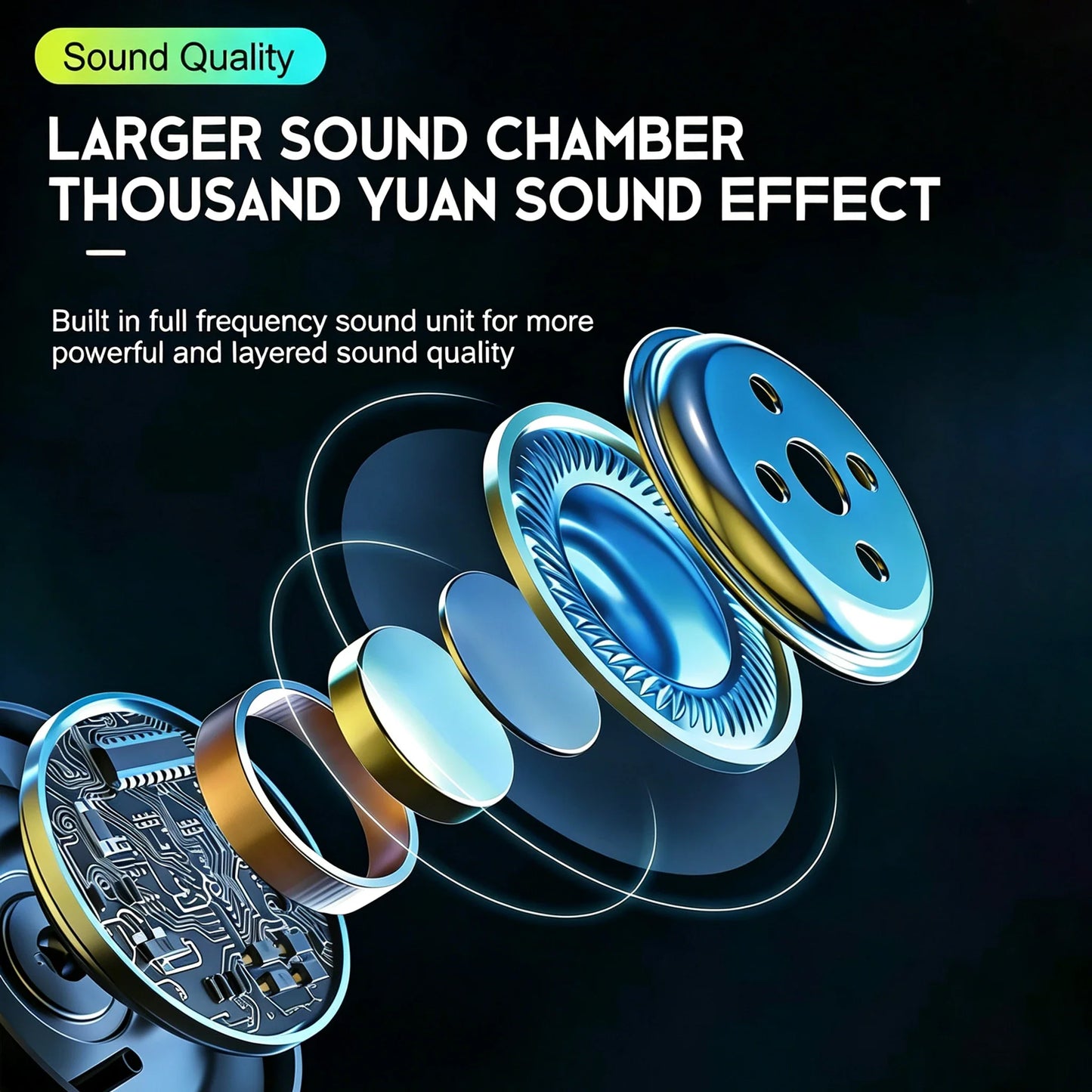 Wireless Bluetooth 5.0 HiFi Headphone With On-Ear Headset Stereo Sound Earphones Sports Office Game Foldable Low Latency