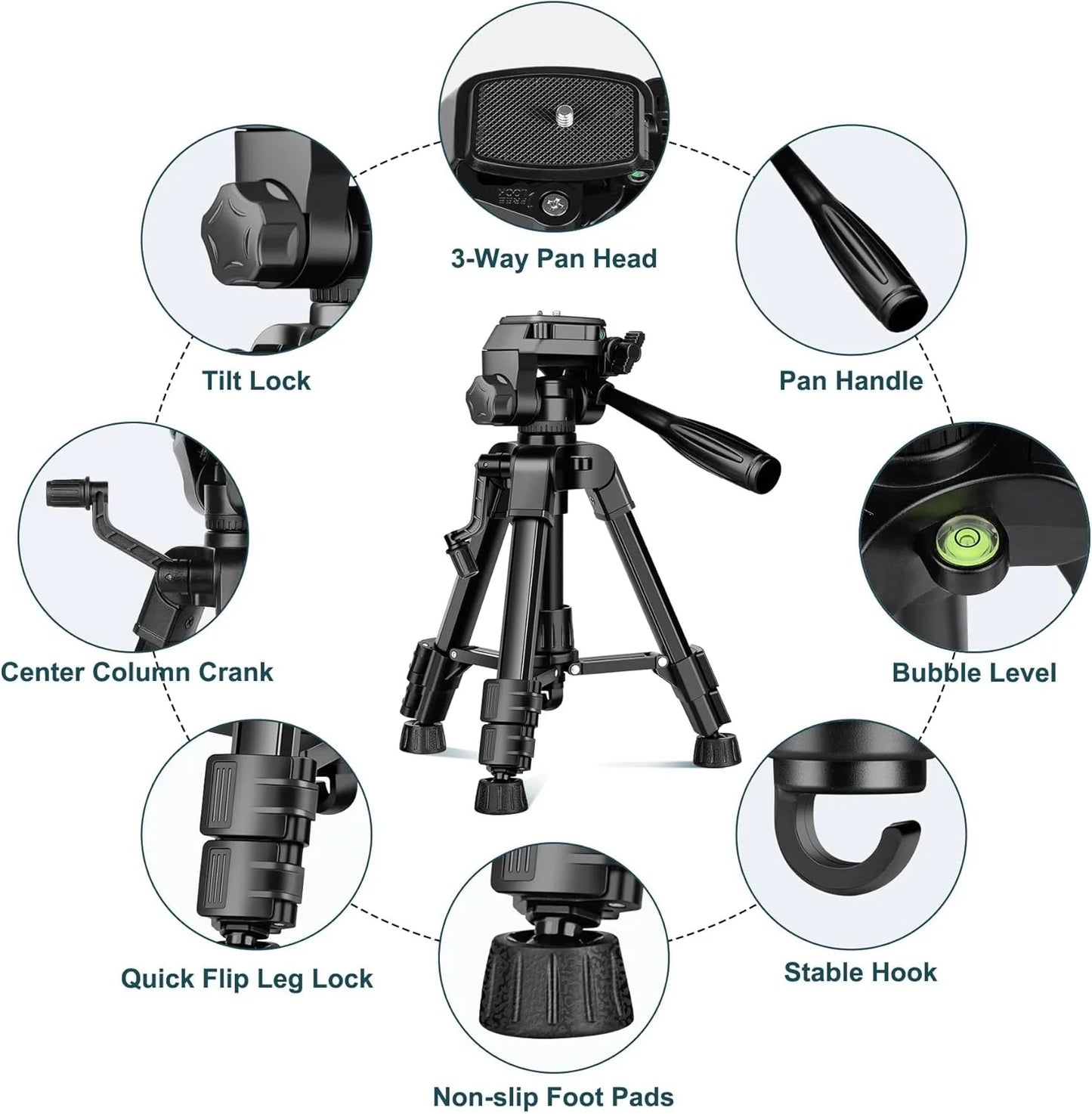 Mini Tripod for Camera, 25inch Aluminum Tabletop Camera Tripod, Portable Travel Tripod , for Cameras, Projectors, Spotting Scope