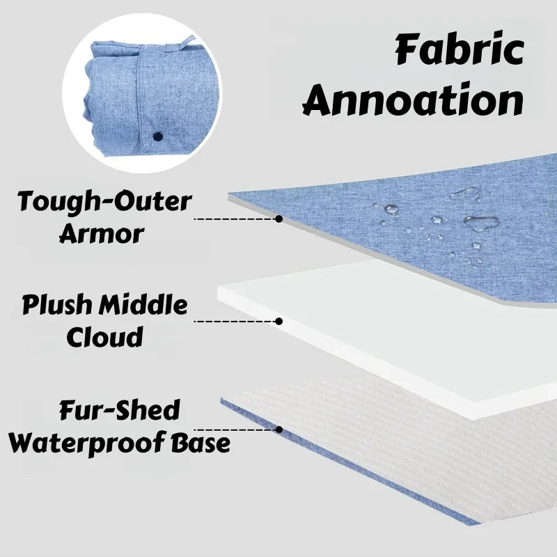 All-Season Portable Pet Bed for Outdoor & Indoor Use: Waterproof, Chew-Resistant  Mat for Dogs and Cats with Easy-Clean Design