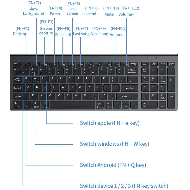 Wireless Keyboard Bluetooth 5.0&3.0&2.4G FN+1/2/3 Dual-Mode 350mAh Ultra Thin Keyboards for Laptop PC TV iPad Macbook Android