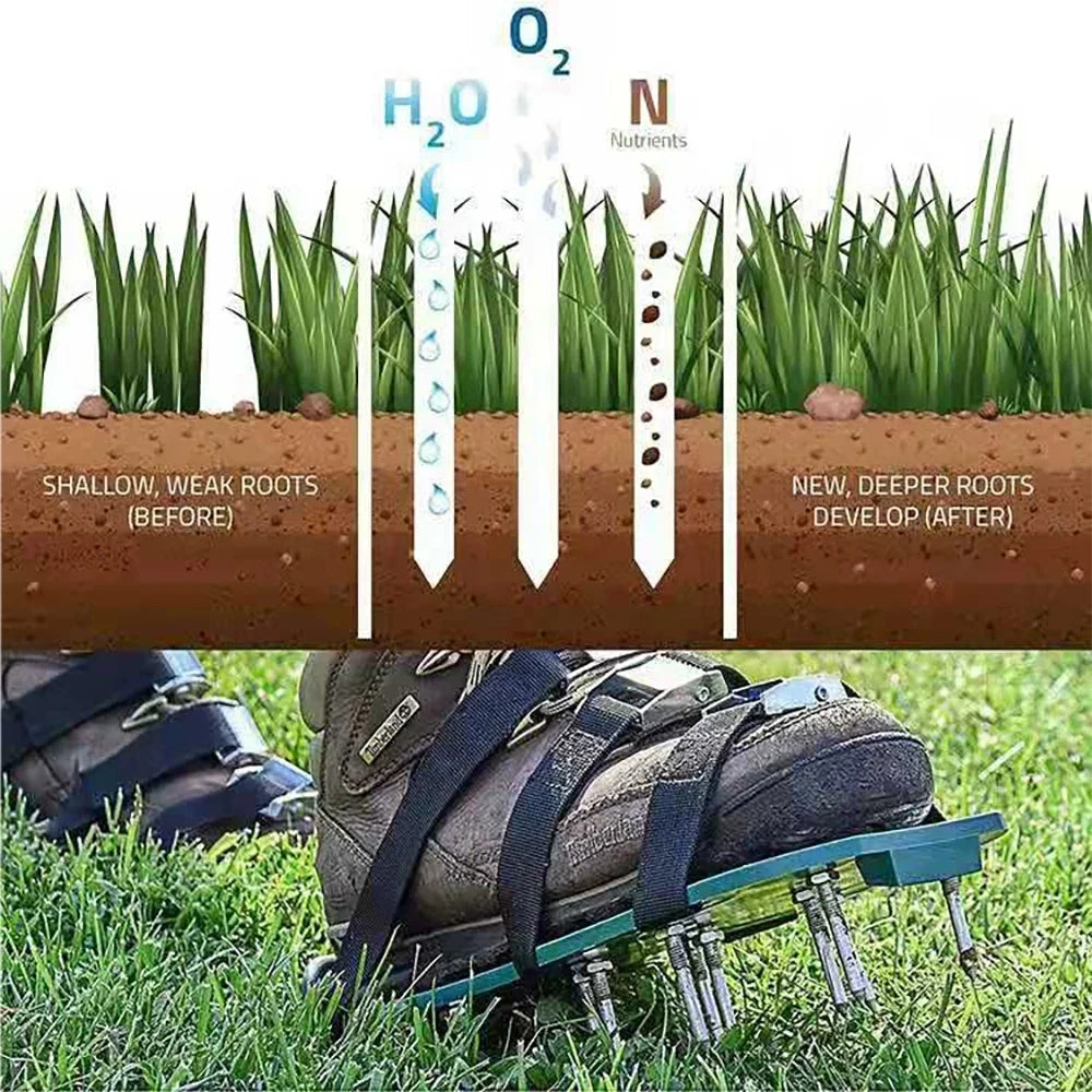 Premium Lawn Aerator Shoes - 5cm Steel Spike Nail Design for Soil Aeration & Grass Cultivating | Self-Leveling Garden Yard Tool