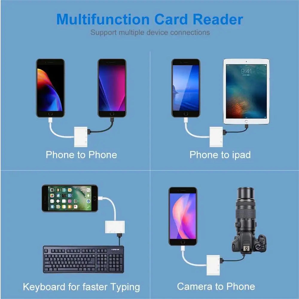 3-in-1 Type C adapter for TF, CF, and SD memory card readers, compatible with Huawei, MacBook Pro, and other devices