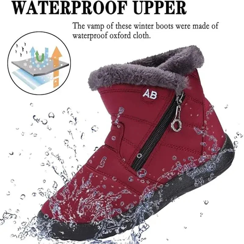 Women's Winter Snow Boots Faux Fur Lined Waterproof Ankle Booties Side Zipper Warm Outdoor Short Boots for Cold Weather
