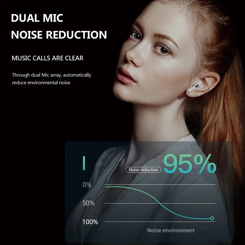 TWS Bluetooth Earphones 9D Stereo Wireless Headphone In-Ear HiFi Earbuds Hands-Free Headset With Microphone
