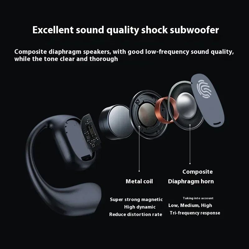 Lenovo Sports Bluetooth 5.3 Wireless Earphones HiFi 9D Stereo Waterproof TWS Touch Control Noise Cancelling Bone Conduction Earp
