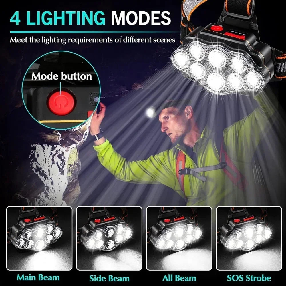 Linterna frontal recargable de 8 LED, potente faro para camping, pesca y senderismo