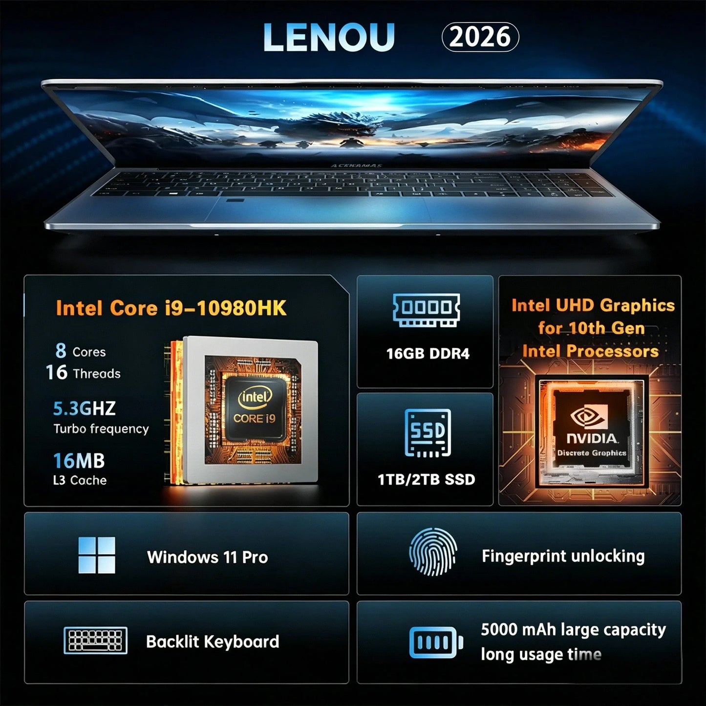 15.6" 1080p Laptop Intel I9-10980hk Processor 32GB DDR4 RAM 2TB M.2