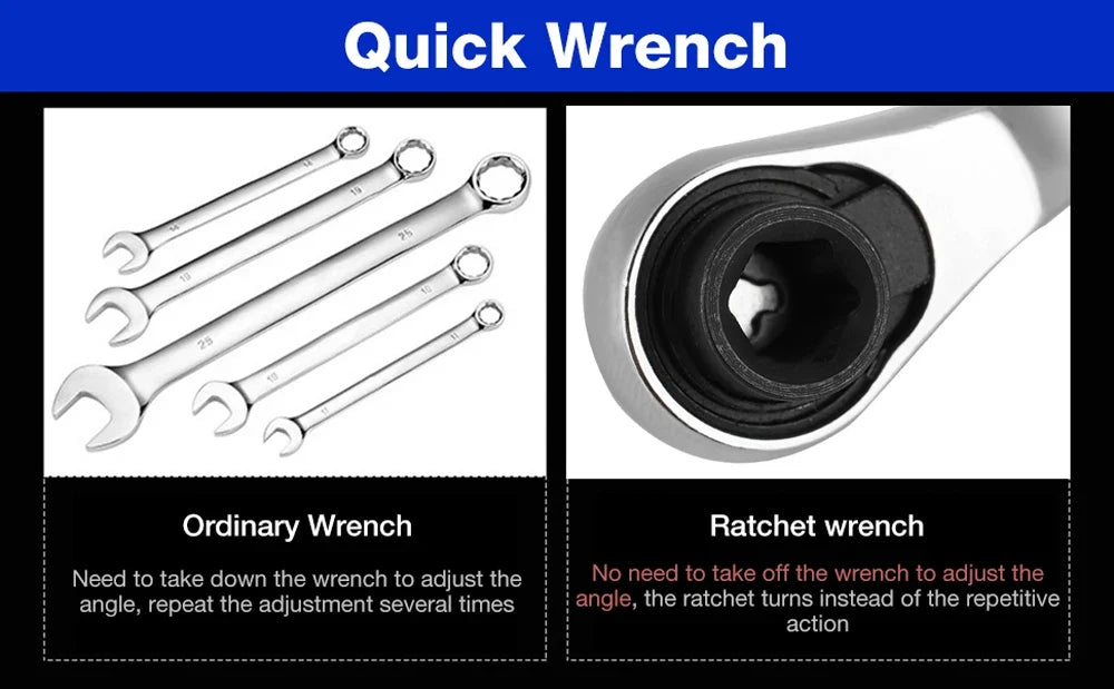 Mini Double Headed Ratchet Wrench 1/4 Inch Drive Socket Screwdriver Bit Driver Quick Release Ratchet Wrench Hand Tools