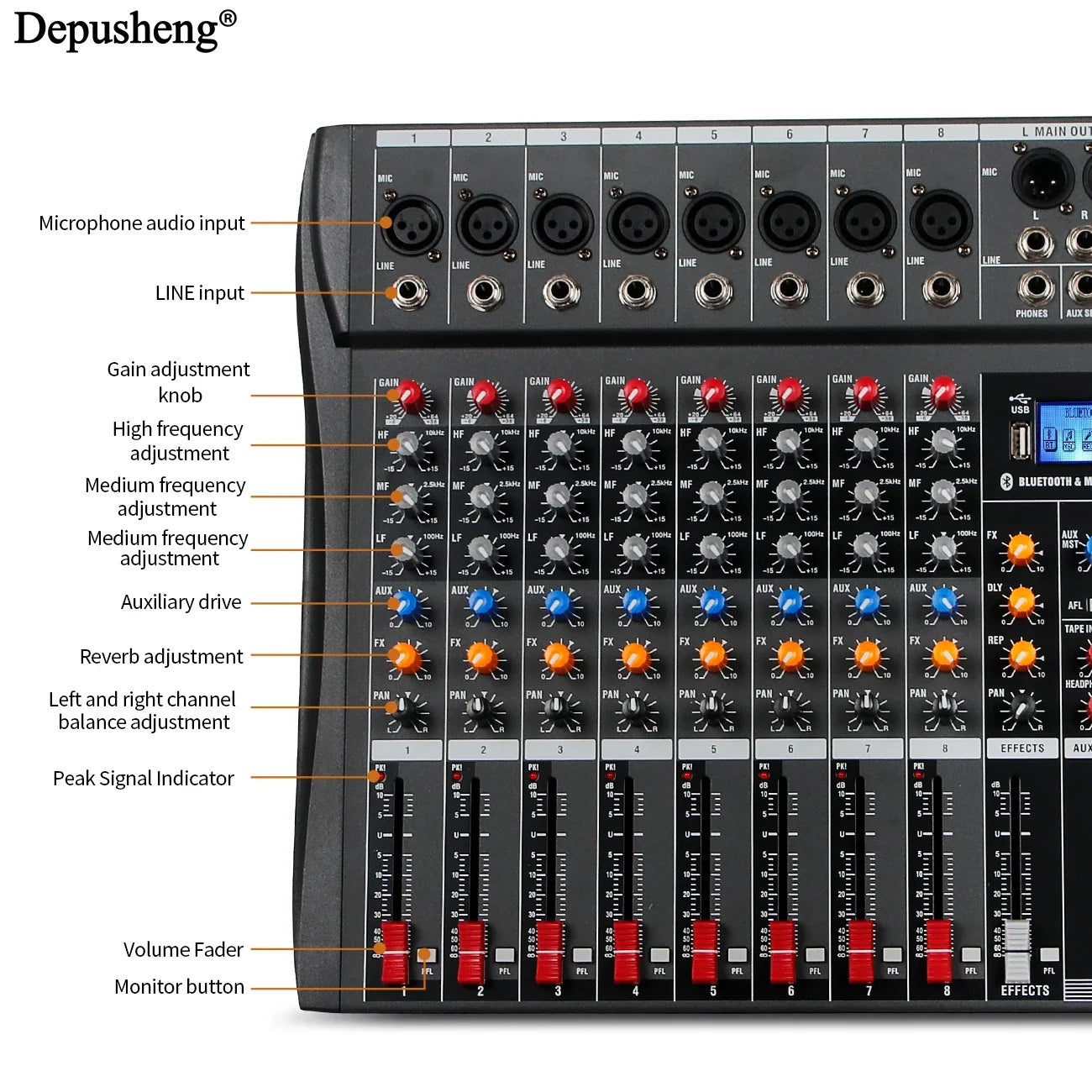 Audio Mixer 6/8/12 Channels Professional DJ mixer LR microphone/line input, AUX,FX processor MP3, headphones, +48V Phantom