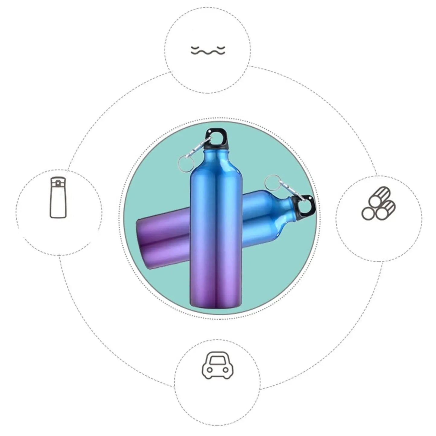 750mL Aluminum Water Bottle Reusable Leakproof