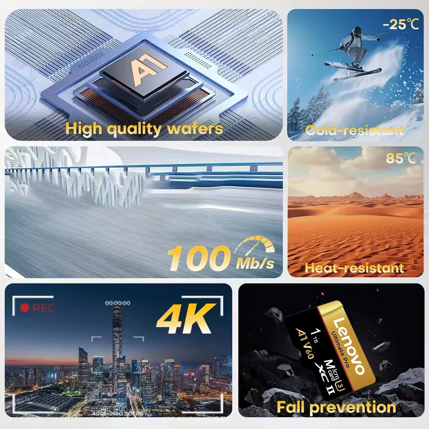 Lenovo 1TB Memory Card Stable Performance for Camera Surveillance Devices High Speed Micro TF SD Memory Card 512GB 256GB 128GB