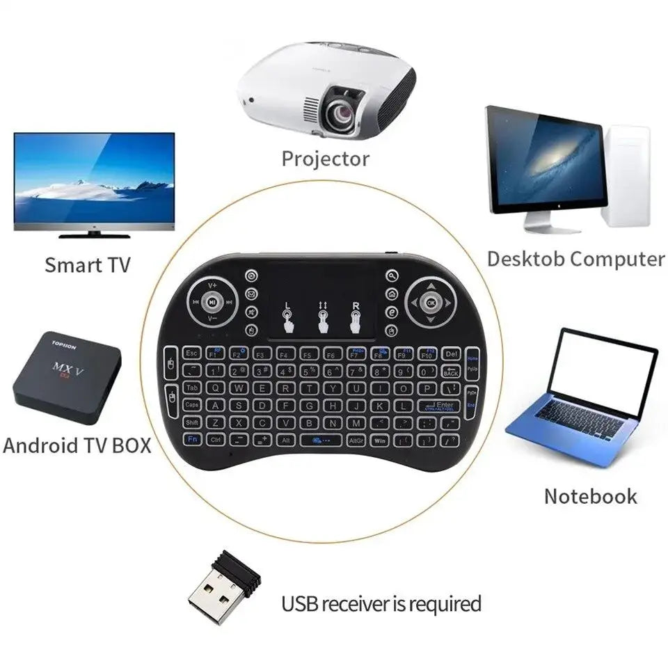 Bluetooth Keyboard Mini Keyboard Silent Keyboard Wireless Keyboard Gaming Keyboard For Laptop PC Smart TV BOX Projector Computer