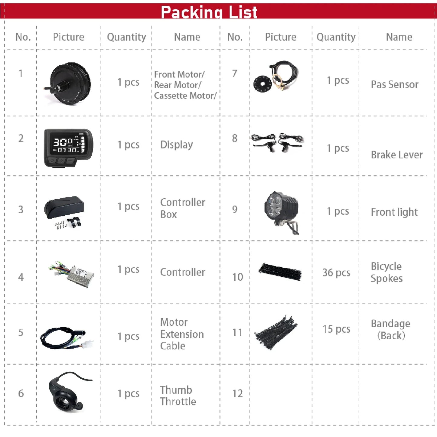 Ebike Motor Kit High Speed Brushless Gear Hub 36V 48V 350W 500W Electric Bike Conversion  Front Cassette Rear display P6 ZEMAKE