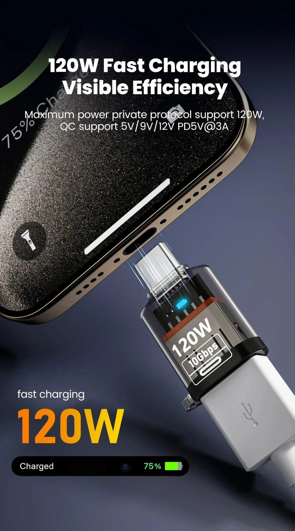 120W USB 3.2 to Type C OTG Adapter Fast Charging 10Gbps Data Audio Transfer For MacBook iPad iPhone 15 16 17 Huawei Xiaomi PC