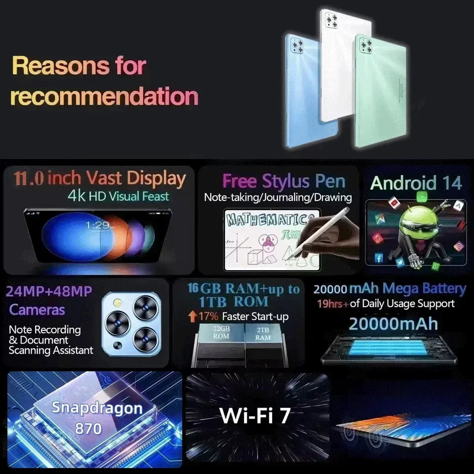2026 Original Tablet iPad Air Pro 11 Inch 22GB+2TB Tablet PC Android14 Pad Tablet PC Phone Dual SIM Card 5G Wifi  tablet Mini PC