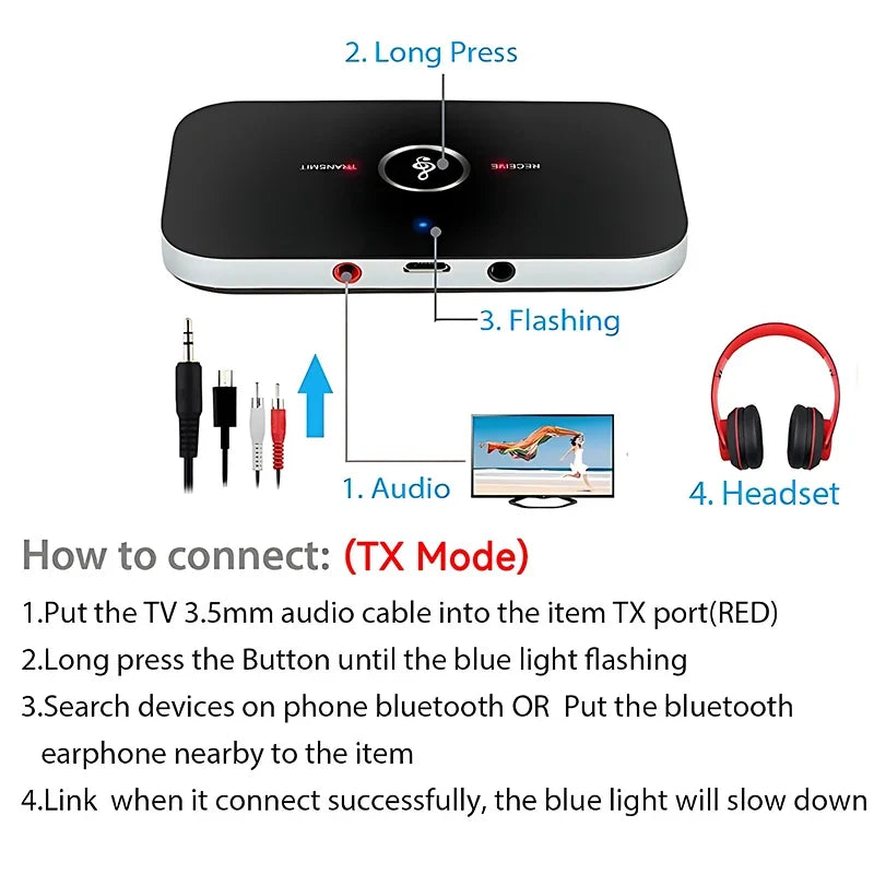 Bluetooth 5.3 Audio Transmitter Receiver Stereo AUX 3.5mm Jack RCA USB Dongle Music Wireless Adapter For Car Kit PC TV Headphone