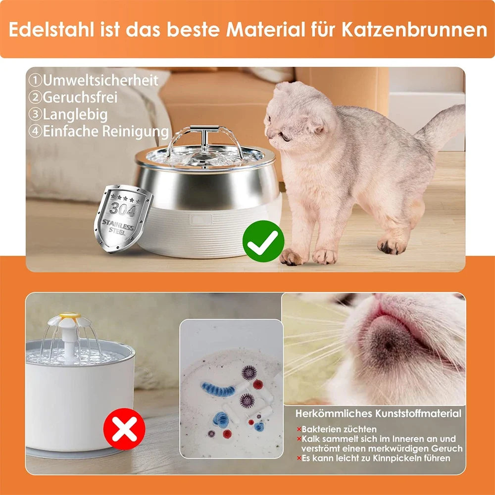 3L Stainless Steel Pet Cat and Dog Drinking Fountain Ultra-Silent Water Pump Suitable for Multiple Pet Drinking Bowls