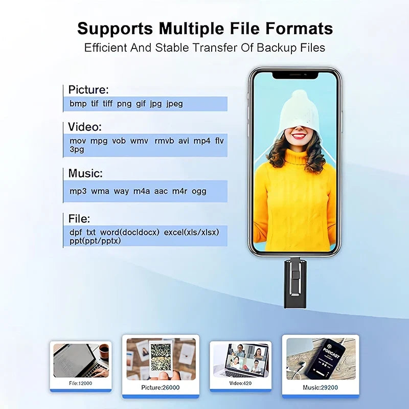 4 In1 OTG Micro USB 3.0  Flash Drive  Dual purpose Android TYPE-C Pen Drive Mobile Micro USB Memory Stick Drive Free For iPhone