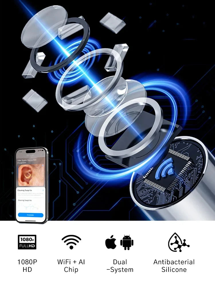 Multifunctional Ear Cleaner Camera 360°Adjustable Endoscope Ear Pick. USB-C Charging Ear Cleaner Family Ear Care Kit for Family