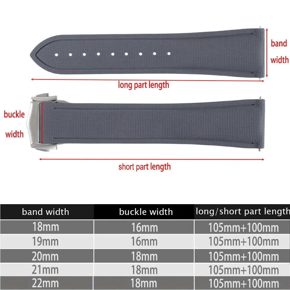COROS PACE & APEX Sailcloth-Texture FKM Rubber Band
