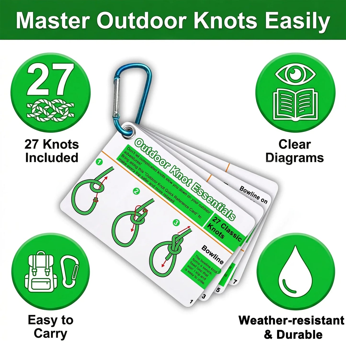 27 Knots Camping Hiking Guide Cards Set, Durable PVC Portable Reference with Carabiner Keychain, for Tent Setup & Outdoor Usage.