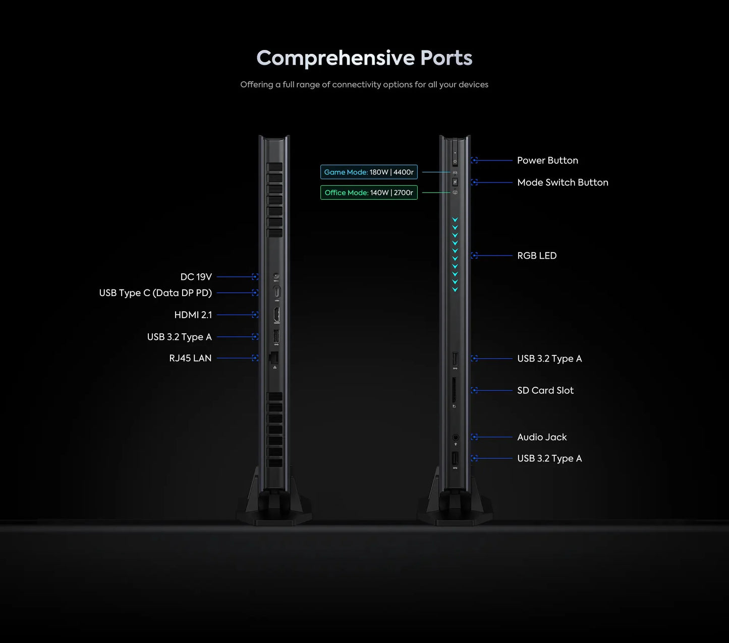 New AtomMan Gaming Mini PC G7 Ti /G7 Ti SE Intel Core i9-14900HX/ i7-14650HX+RTX 4070 DDR5 Minisforum AI Graphics Gaming Mini PC