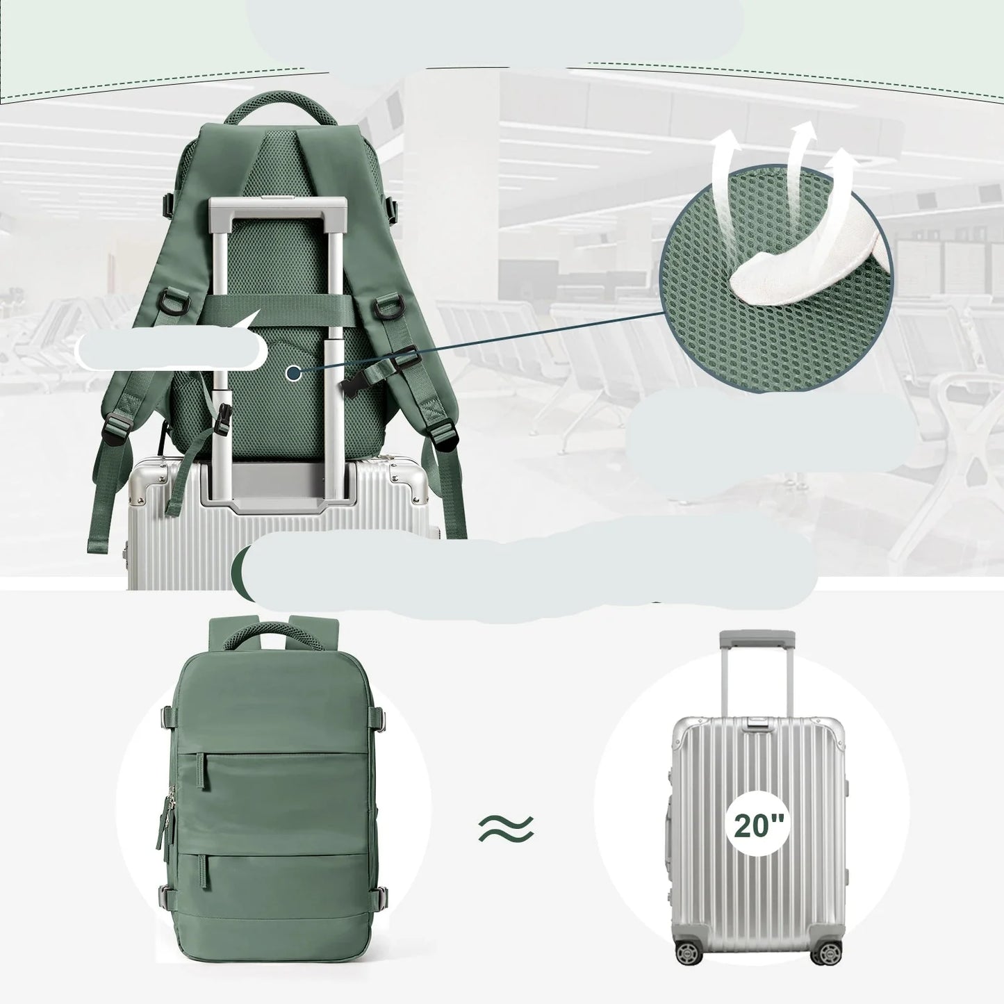 40L Laptop Backpack for Ryanair - Fits Cabin Size