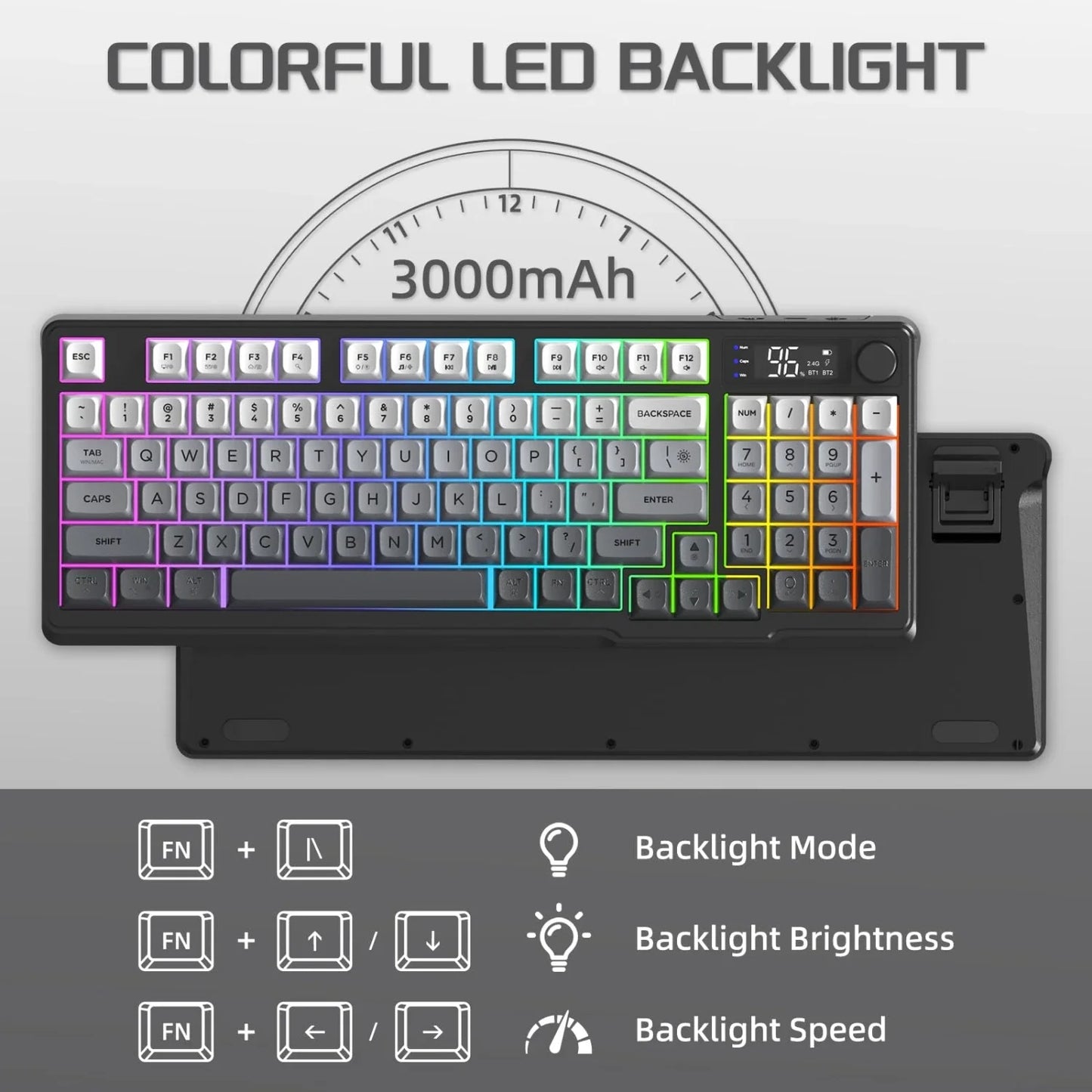 M96 Wireless Keyboard and Mouse Set, Bluetooth&2.4G, Smart Screen, 96 Keys, RGB, Silent Keyboard Mouse Combo