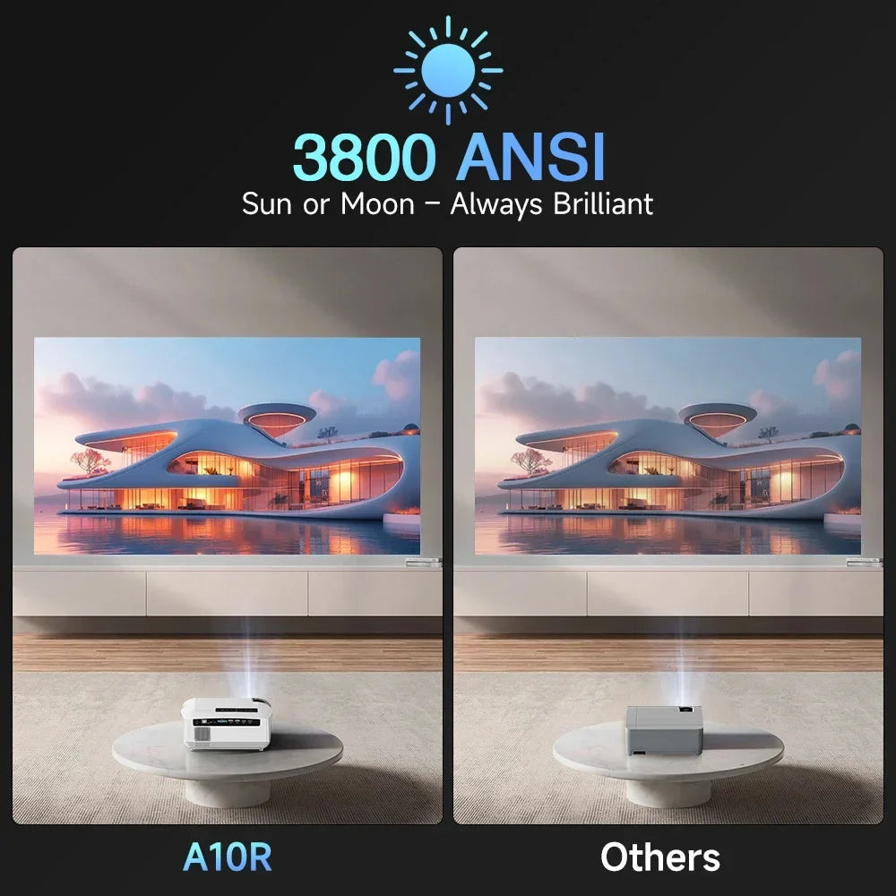 CAIWEI A10R Projector 4k Android for Home Full HD 1080P Auto Focus Wifi 6 3800 ANSI Smart TV Portable Beam projetores no brasil