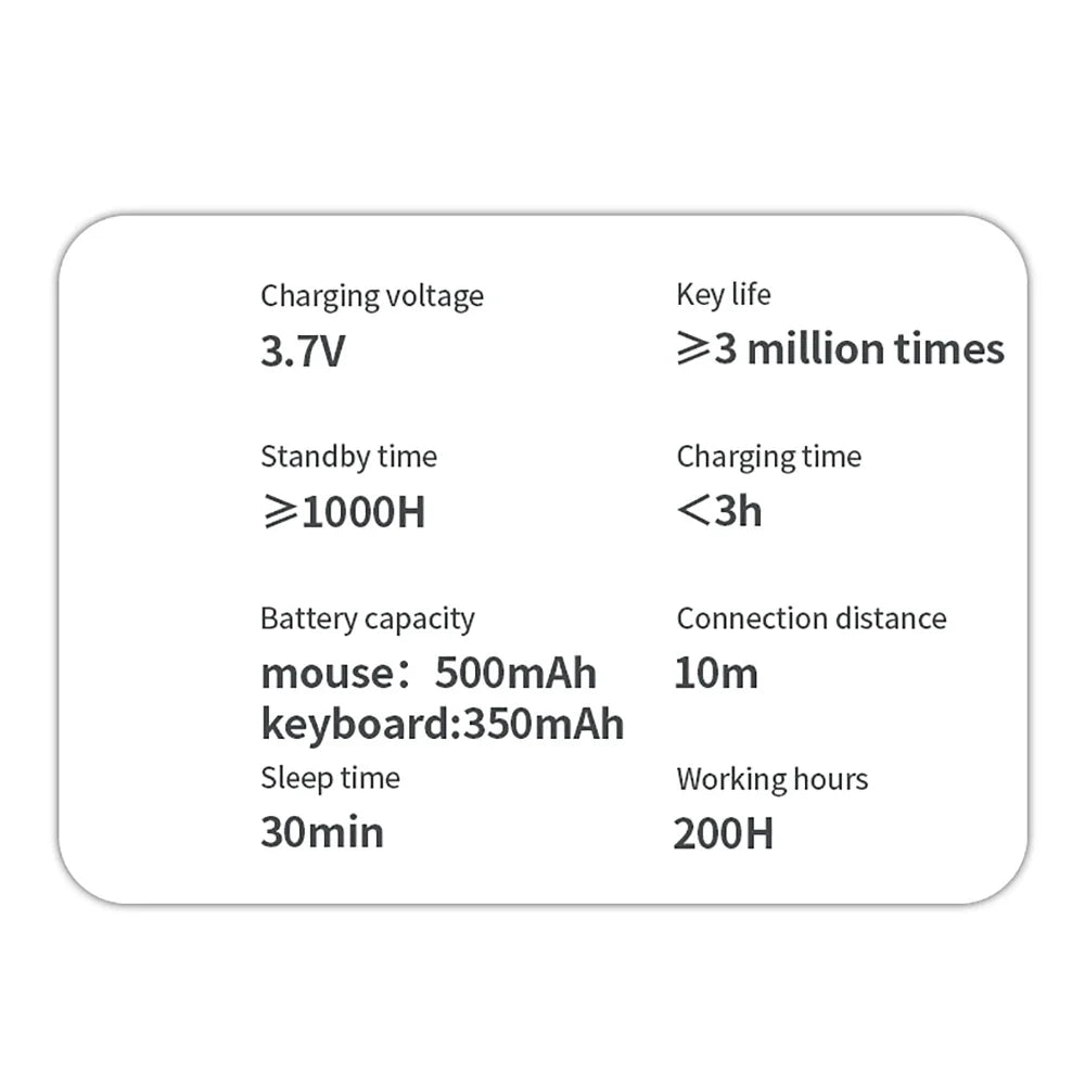 2.4G Wireless & Bluetooth Rechargeable Ultra-Thin Keyboard Mouse Set for Computer, Office, Gaming, iPad - Silent Slim Design