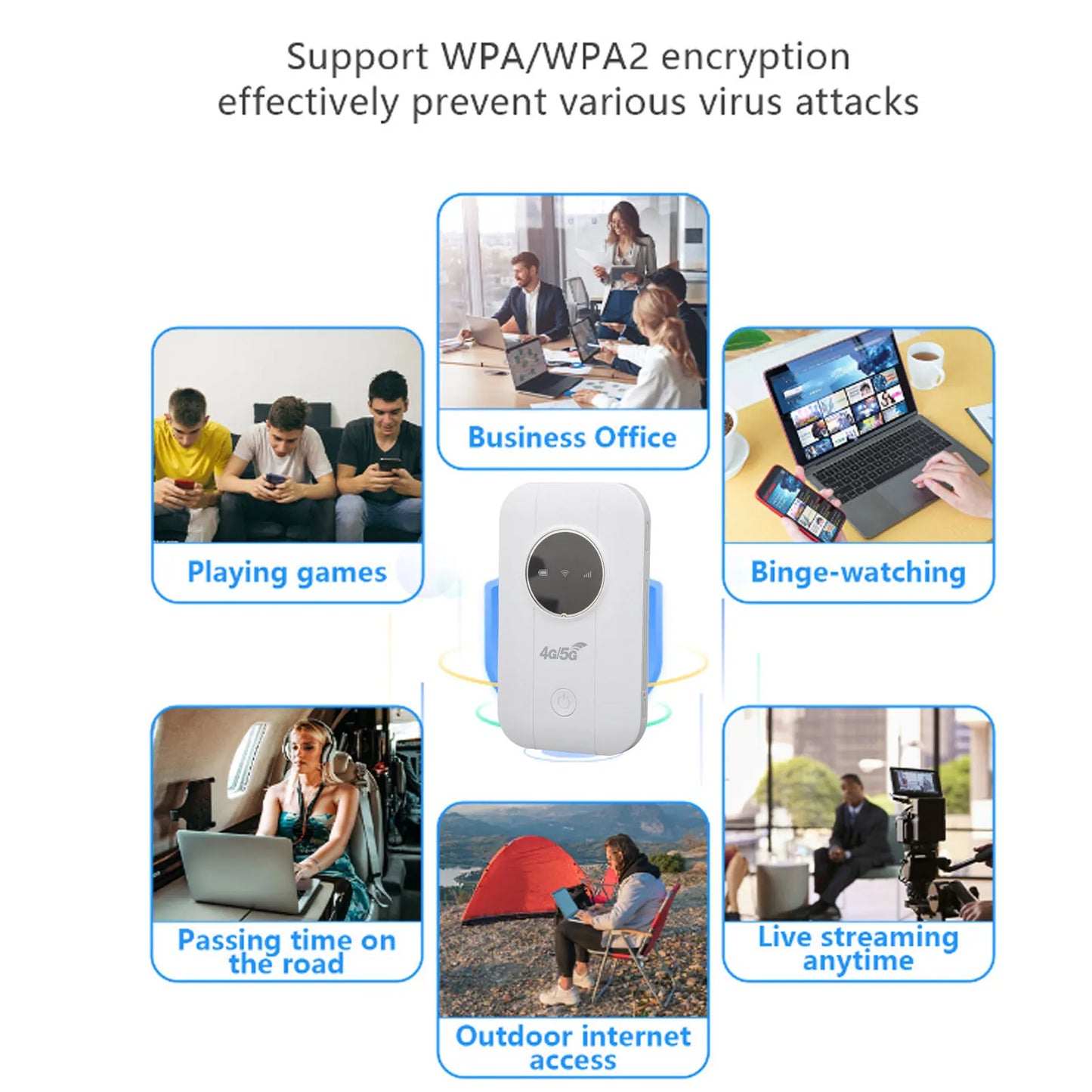 Portable WiFi Hotspot Supports 10 Connected Devices 300Mbps 3650mAh Battery Portable WiFi Router Plug and Play 4G 5G for RV