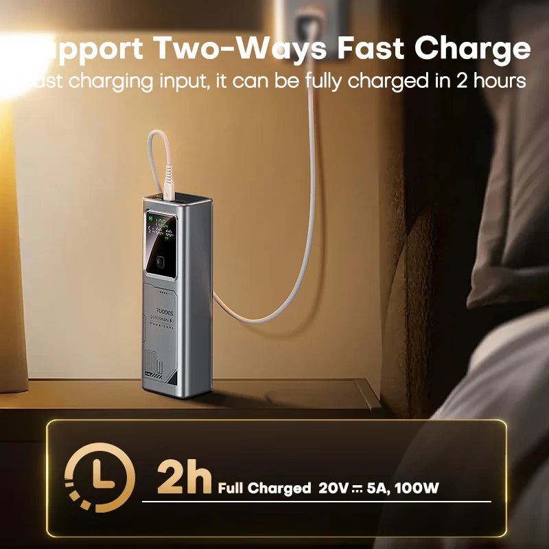 Tuodes PD 100W Power Bank Fast Charging 20000mAh External Battery Capacity Portable Charger For Laptop iPhone Samsung Xiaomi