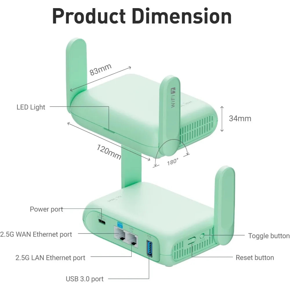 Wireless 7 Portable Travel Router 2.5G Ethernet Pocket WiFi VPN for Mobile Car RV Cruise-Best Promotion