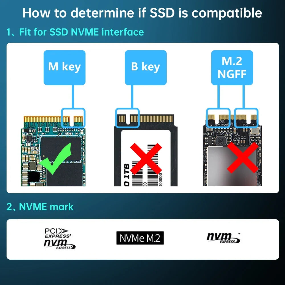 FENVI M.2 NVME to PCI-E X4 Converter Adapter M.2 NVME SSD M Key Expansion To PCIE X4 X8 X16 Card Riser for 2230/2242/2260/2280