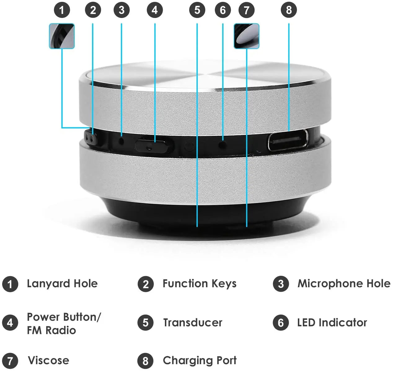 Customizable Mini Bluetooth Speaker 2.0