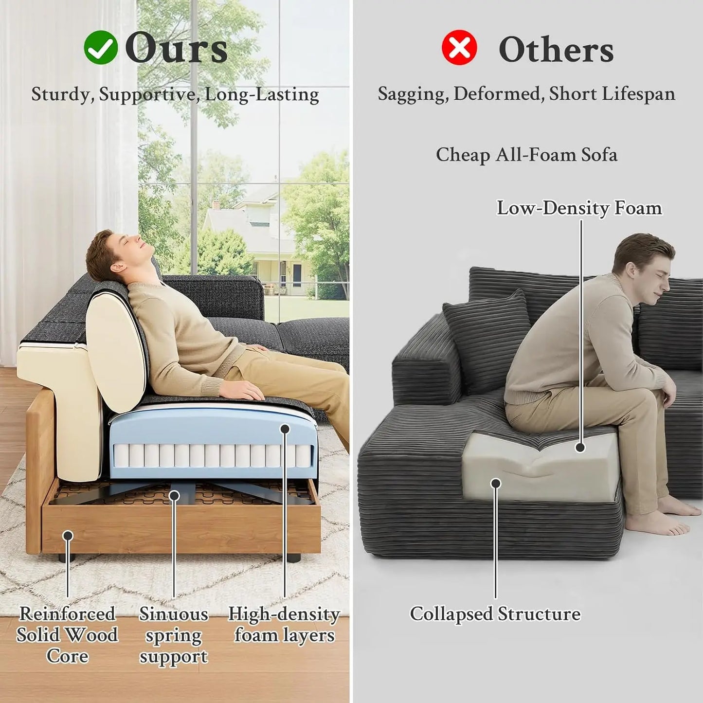 103" Sectional Couch, Locked-in Modular Sectional Sofa, Wood Frame Couches for Living Room, 22" Deep Seat L Shaped, Custom