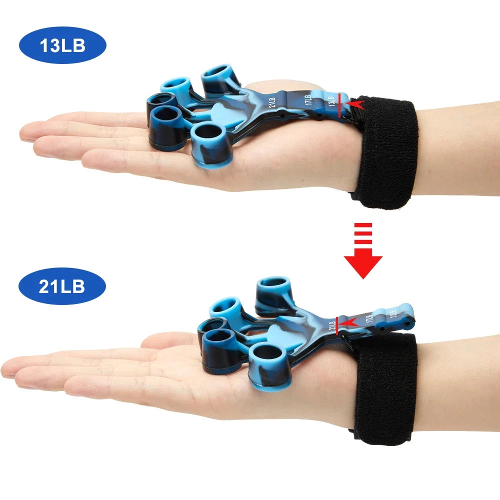 Hand Strengthener with 6 Resistance Levels