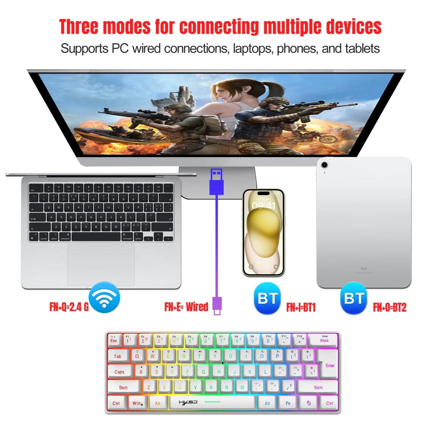 Wireless Bluetooth Keyboard and Mouse Combo, 60% Compact Design, 2.4GHz, White Gamer Set for PC